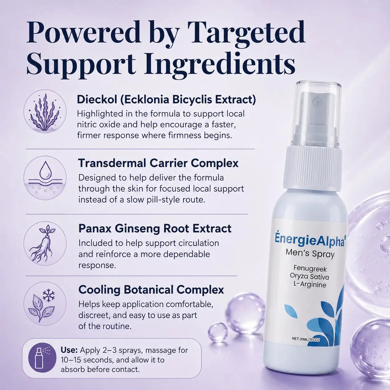 ÉnergieAlpha® Men's Spray – 30 ml