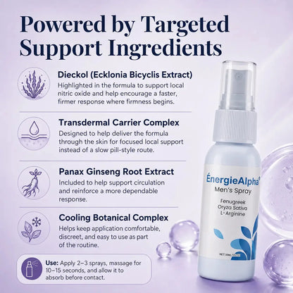 ÉnergieAlpha® Men's Spray – 30 ml