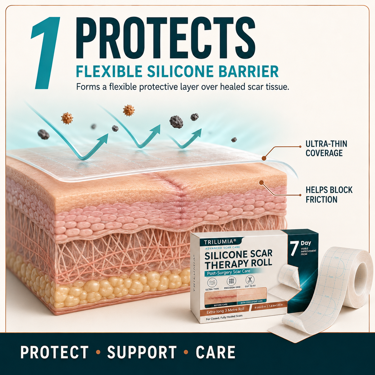 🥕Trilumia® Silicone Scar Therapy Roll — Custom-Fit Care for Long, Raised Surgical Scars