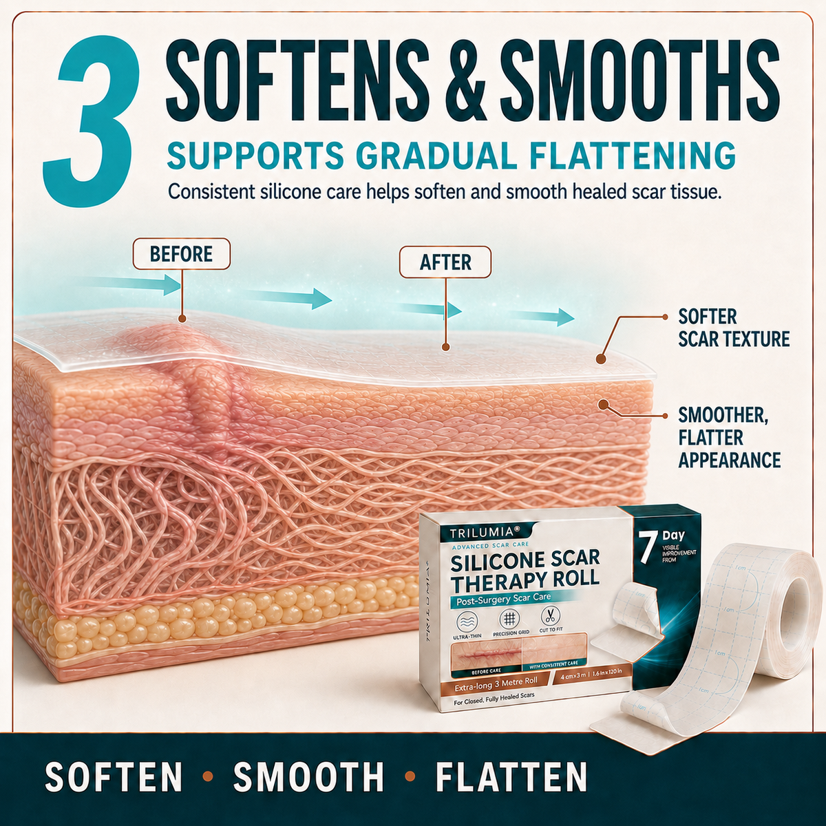 🥕Trilumia® Silicone Scar Therapy Roll — Custom-Fit Care for Long, Raised Surgical Scars